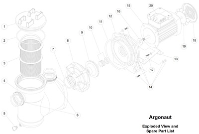 Hydroair Argonaut AV series spare parts