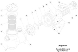 Hydroair Argonaut AV series spare parts