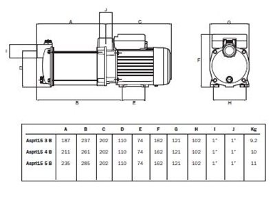 Espa Aspri 15-3 M B 230V Brass