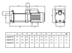Espa Aspri 15-3 M B 230V Brass