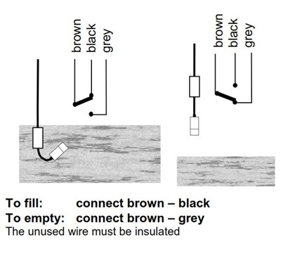 Nolta float switch M3 5m cable