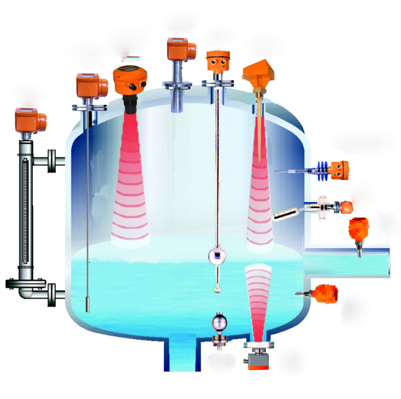 Level measurement